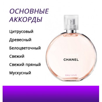 Chanel Chance Eau Vive