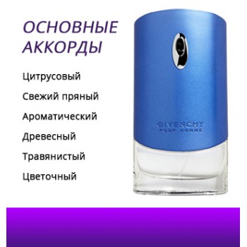Givenchy Pour Homme Blue Label