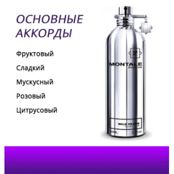 Montale Fruits of the Musk