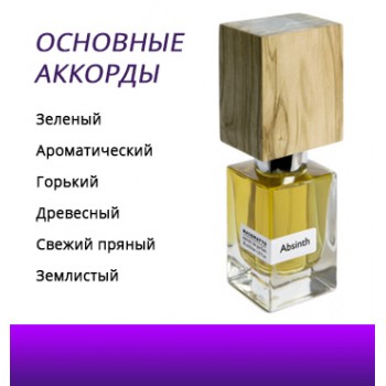 Nasomatto Absinth