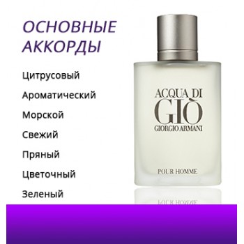 Armani Acqua Di Gio Men
