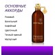 Montale Intense Cafe